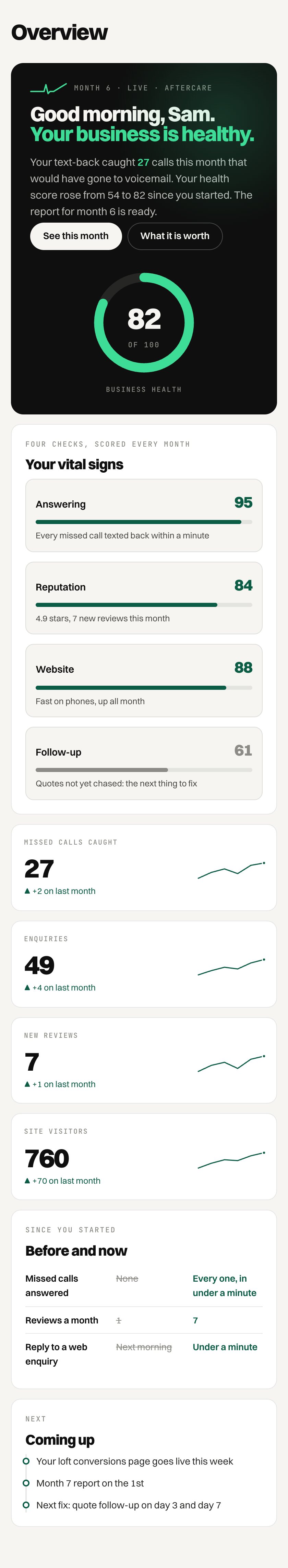 The client dashboard on a phone: Overview