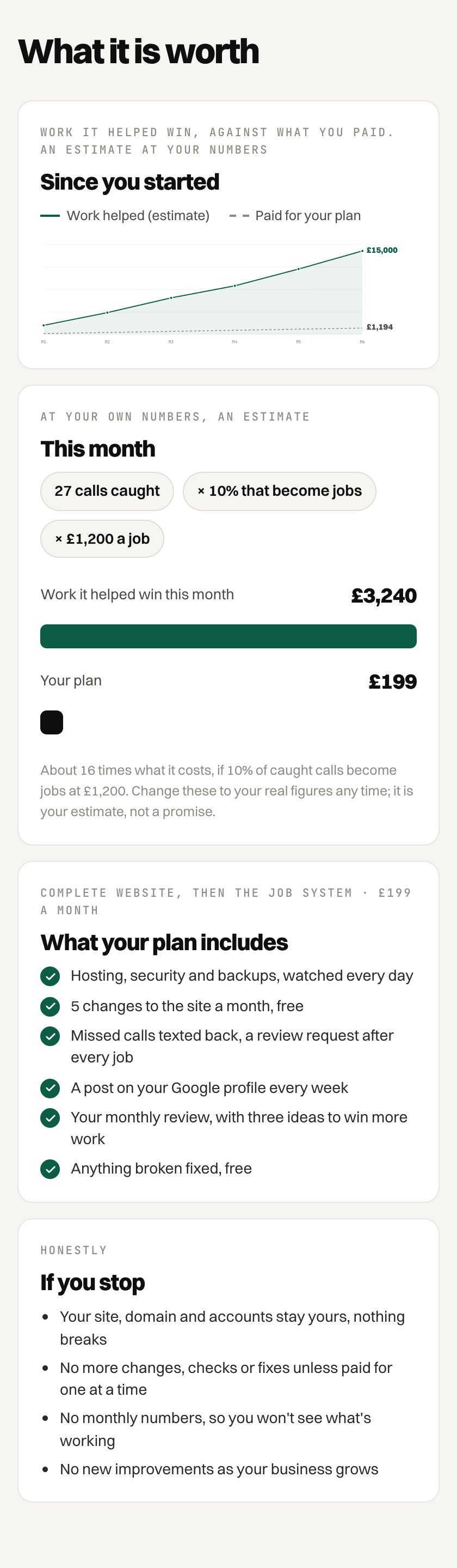The client dashboard on a phone: What it's worth